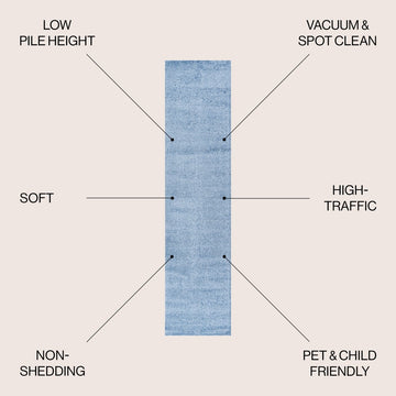 Haze Solid Low-pile Area Rug Classic Blue